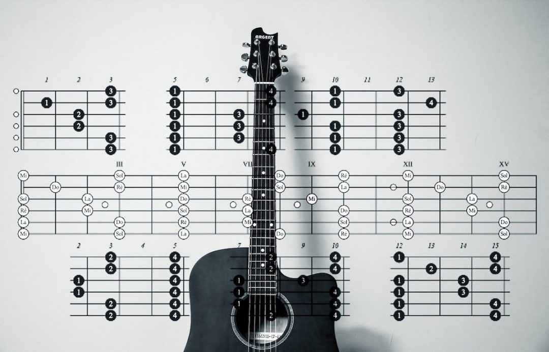 How Diminished Chords Work