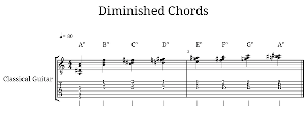 How Diminished Chords Work_2