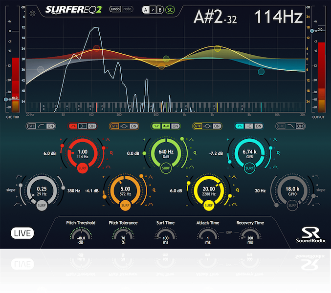 SurferEQ by Sound Radix | Adaptive Pitch-Tracking EQ
