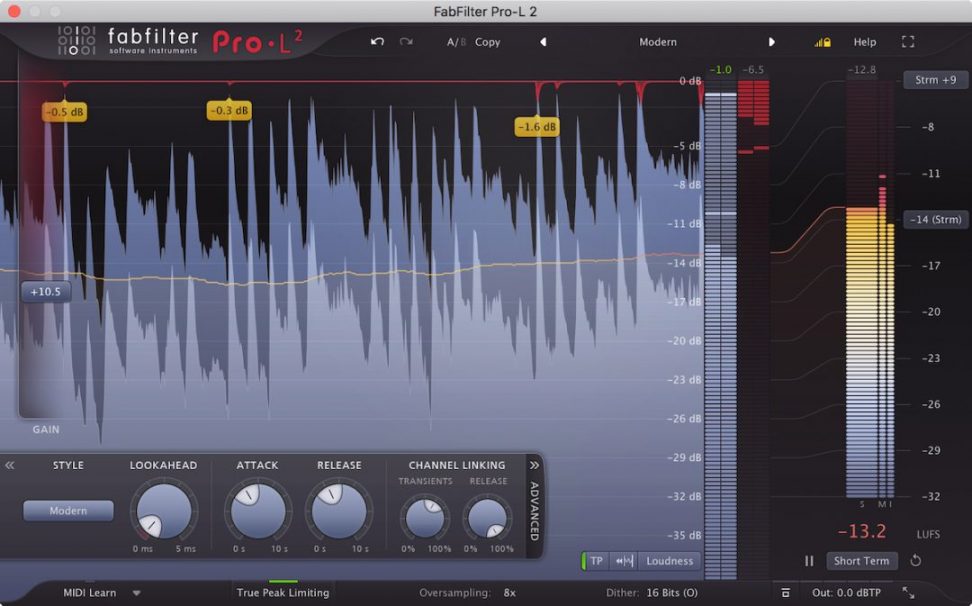 What Is a True Peak Limiter?