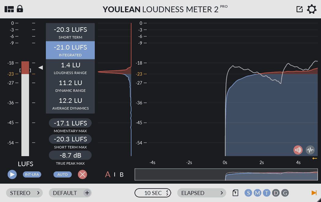 How to Use Youlean Loudness Meter (Tutorial)