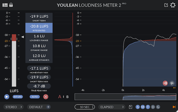 How to Use Youlean Loudness Meter (Tutorial)_2