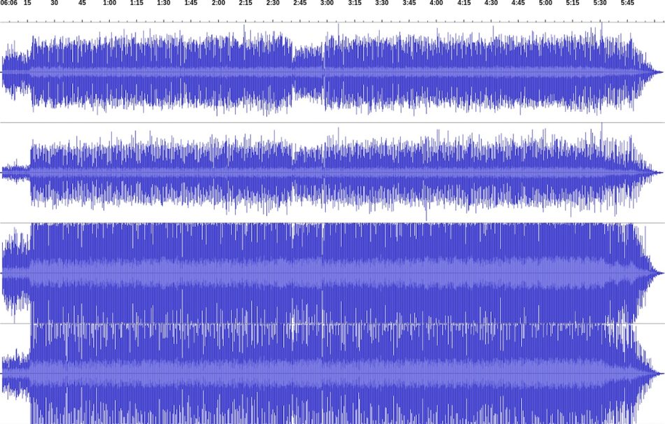 How the ‘Loudness Wars’ Made Music Sound Worse (And What We Should Learn from It)