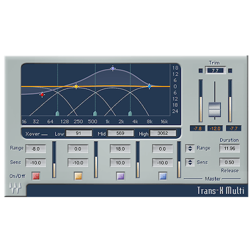 25 Best Waves Plugins for Mixing in 2023_2