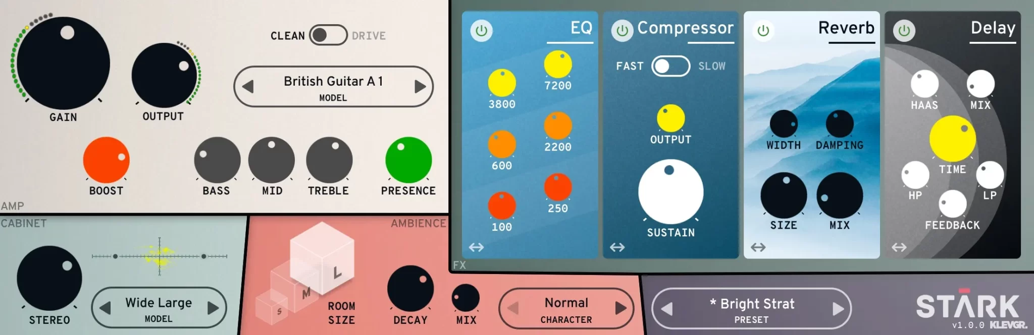 Klevgrand Stark Amp Simulator Plug-in